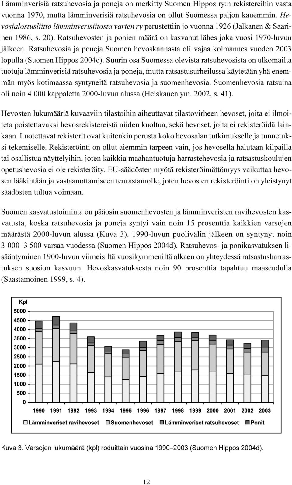 hevoskannasta oli vajaa kolmannes vuoden 2003 lopulla (Suomen Hippos 2004c) Suurin osa Suomessa olevista ratsuhevosista on ulkomailta tuotuja lämminverisiä ratsuhevosia ja poneja, mutta