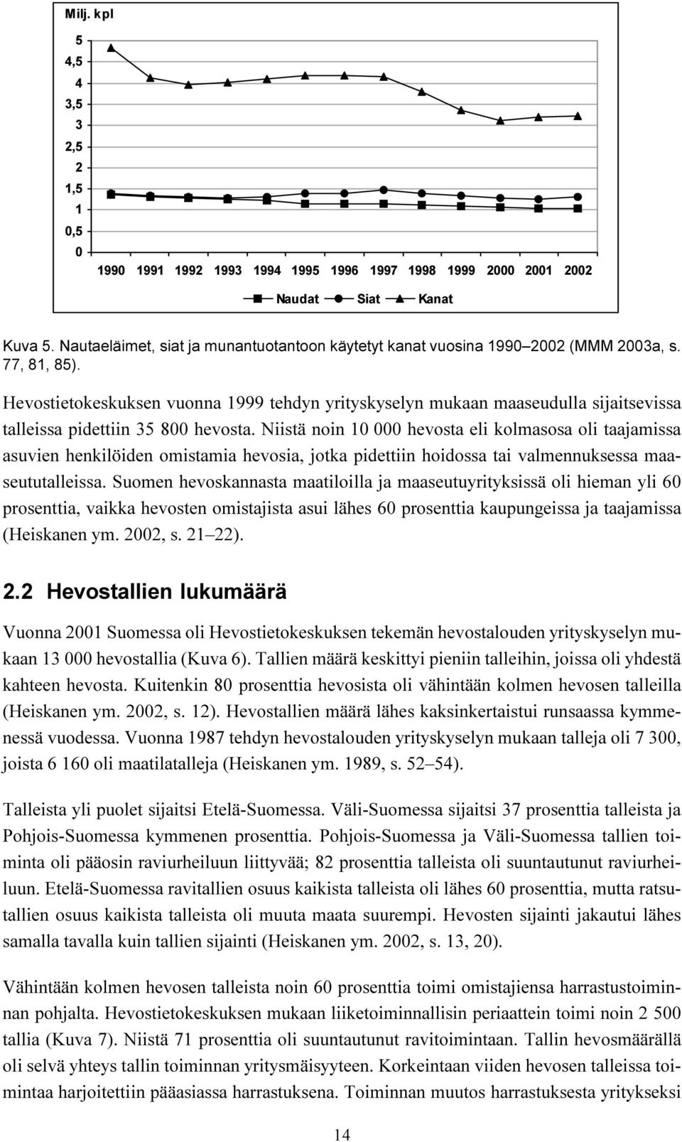 talleissa pidettiin 35 800 hevosta Niistä noin 10 000 hevosta eli kolmasosa oli taajamissa asuvien henkilöiden omistamia hevosia, jotka pidettiin hoidossa tai valmennuksessa maaseututalleissa Suomen