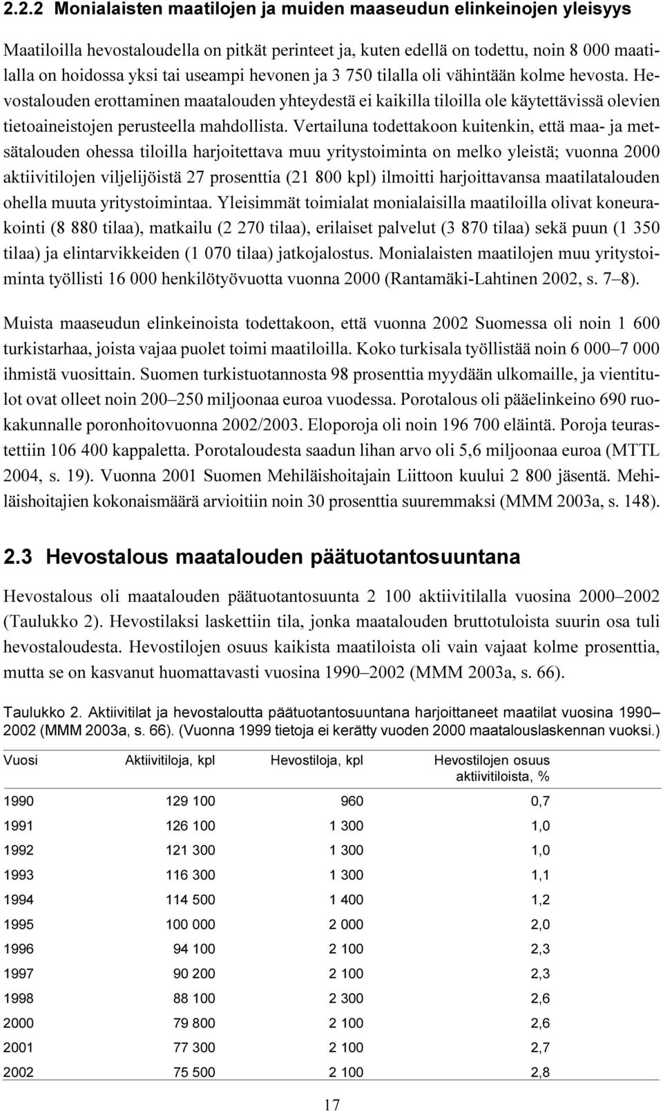 Vertailuna todettakoon kuitenkin, että maa- ja metsätalouden ohessa tiloilla harjoitettava muu yritystoiminta on melko yleistä; vuonna 2000 aktiivitilojen viljelijöistä 27 prosenttia (21 800 kpl)