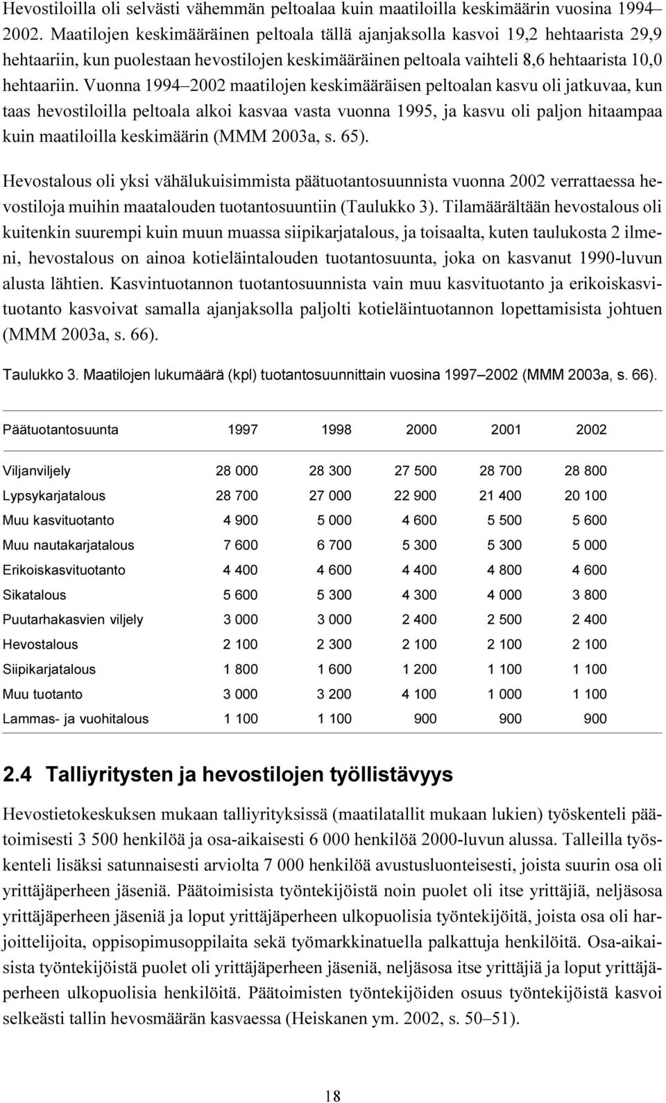 kasvaa vasta vuonna 1995, ja kasvu oli paljon hitaampaa kuin maatiloilla keskimäärin (MMM 2003a, s 65) Hevostalous oli yksi vähälukuisimmista päätuotantosuunnista vuonna 2002 verrattaessa hevostiloja