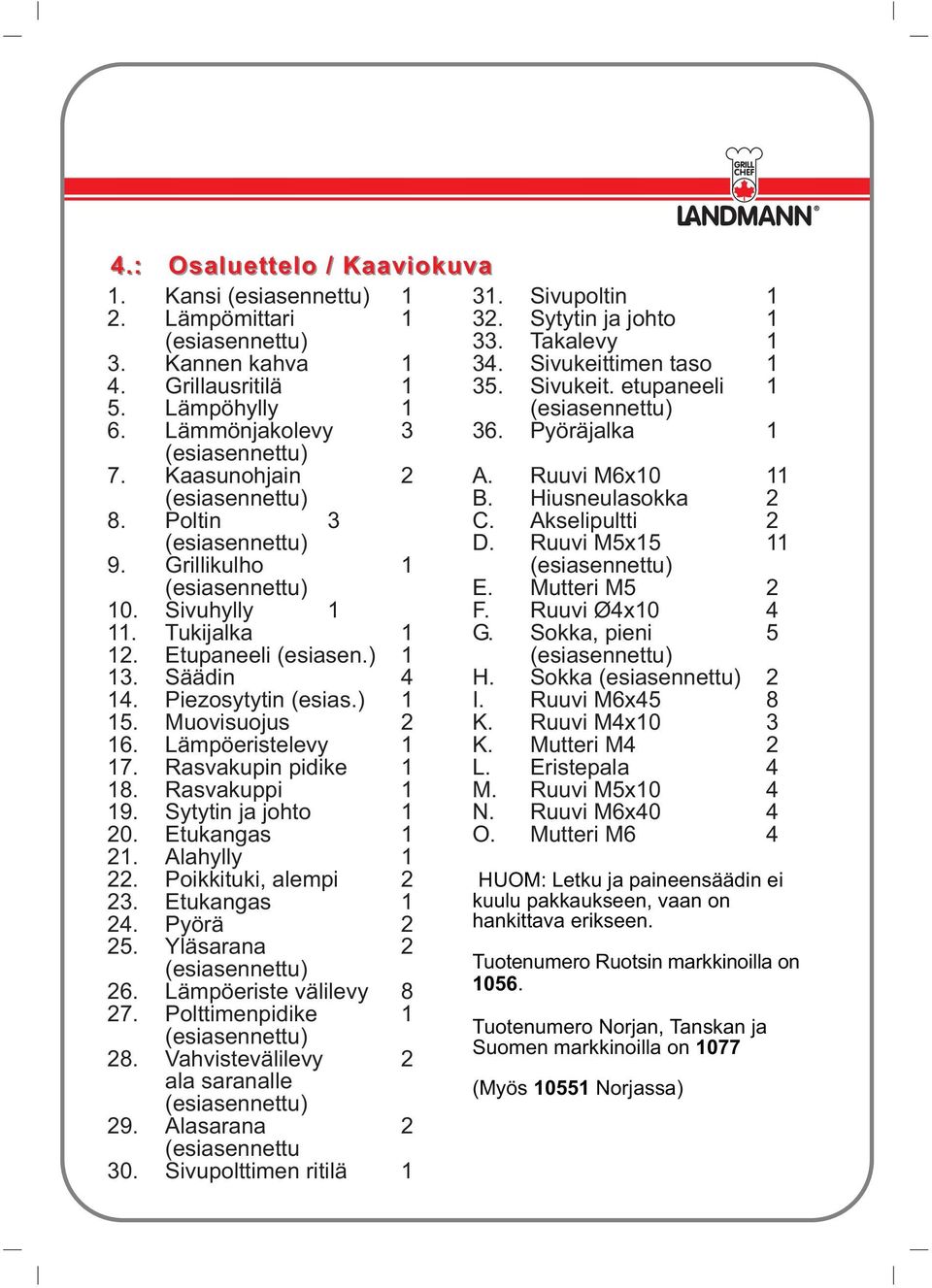 Etukangas 1 21. Alahylly 1 22. Poikkituki, alempi 2 23. Etukangas 1 24. Pyörä 2 25. Yläsarana 2 26. Lämpöeriste välilevy 8 27. Polttimenpidike 1 28. Vahvistevälilevy 2 ala saranalle 29.