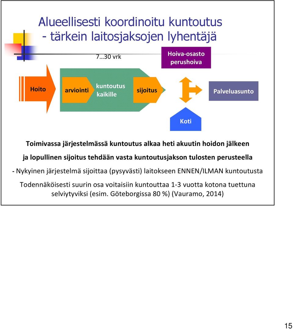 tehdään vasta kuntoutusjakson tulosten perusteella - Nykyinen järjestelmä sijoittaa (pysyvästi) laitokseen ENNEN/ILMAN kuntoutusta