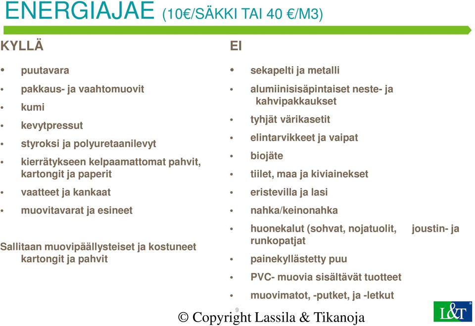 metalli alumiinisisäpintaiset neste- ja kahvipakkaukset tyhjät värikasetit elintarvikkeet ja vaipat biojäte tiilet, maa ja kiviainekset eristevilla ja