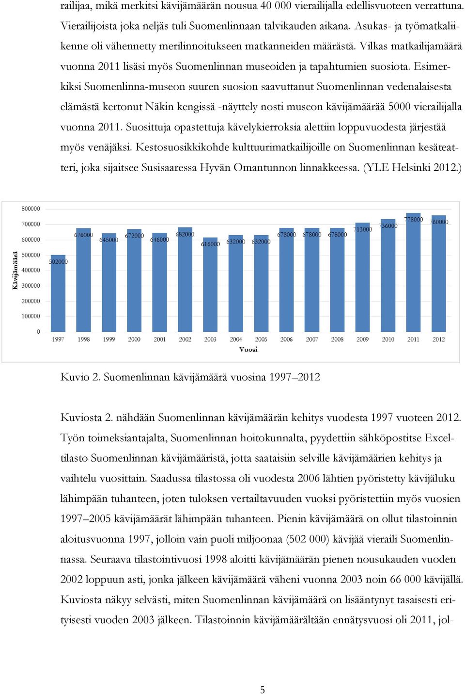 Esimerkiksi Suomenlinna-museon suuren suosion saavuttanut Suomenlinnan vedenalaisesta elämästä kertonut Näkin kengissä -näyttely nosti museon kävijämäärää 5000 vierailijalla vuonna 2011.