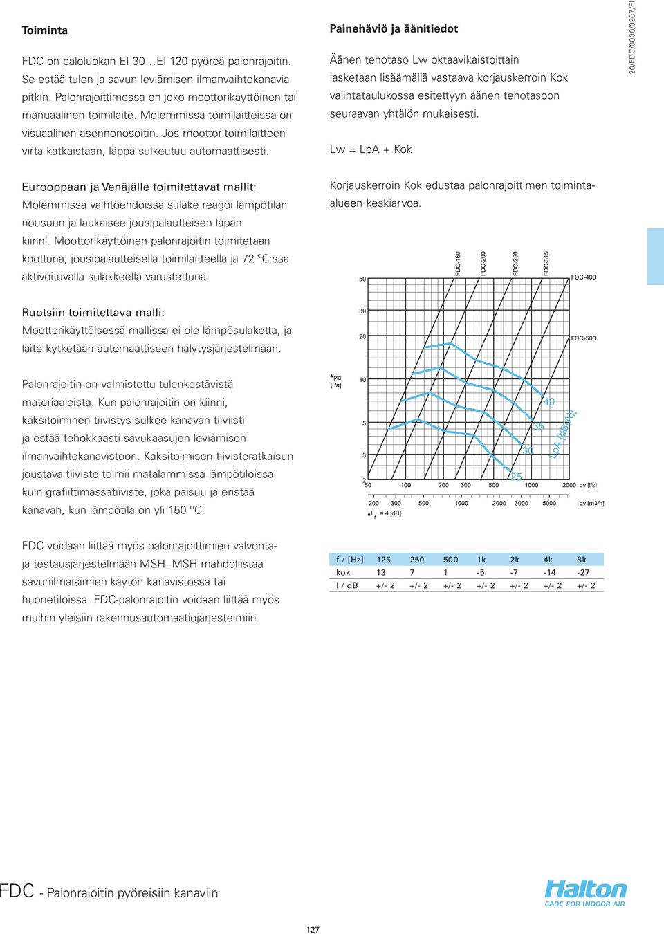 Painehäviö ja äänitiedot Äänen tehotaso Lw oktaavikaistoittain lasketaan lisäämällä vastaava korjauskerroin Kok valintataulukossa esitettyyn äänen tehotasoon seuraavan yhtälön mukaisesti.