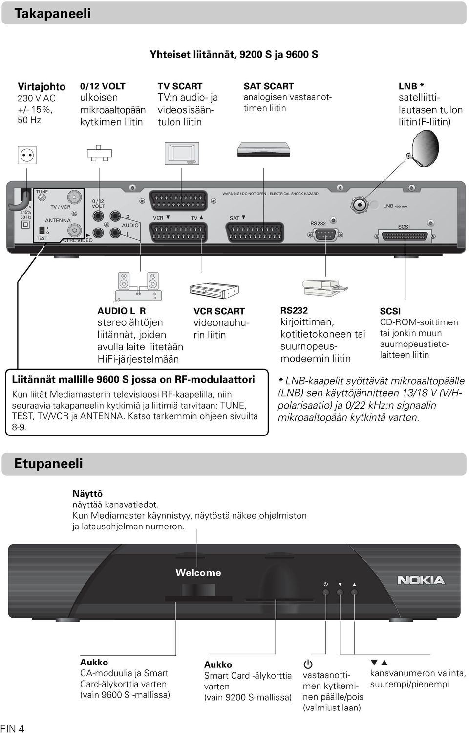 DO NOT OPEN ELECTRICAL SHOCK HAZARD 230 V ±15% 50 Hz TEST TV / VCR ANTENNA CTRL VIDEO 0/12 VOLT R AUDIO L VCR TV SAT RS232 LNB 400 ma SCSI AUDIO L R stereolähtöjen liitännät, joiden avulla laite