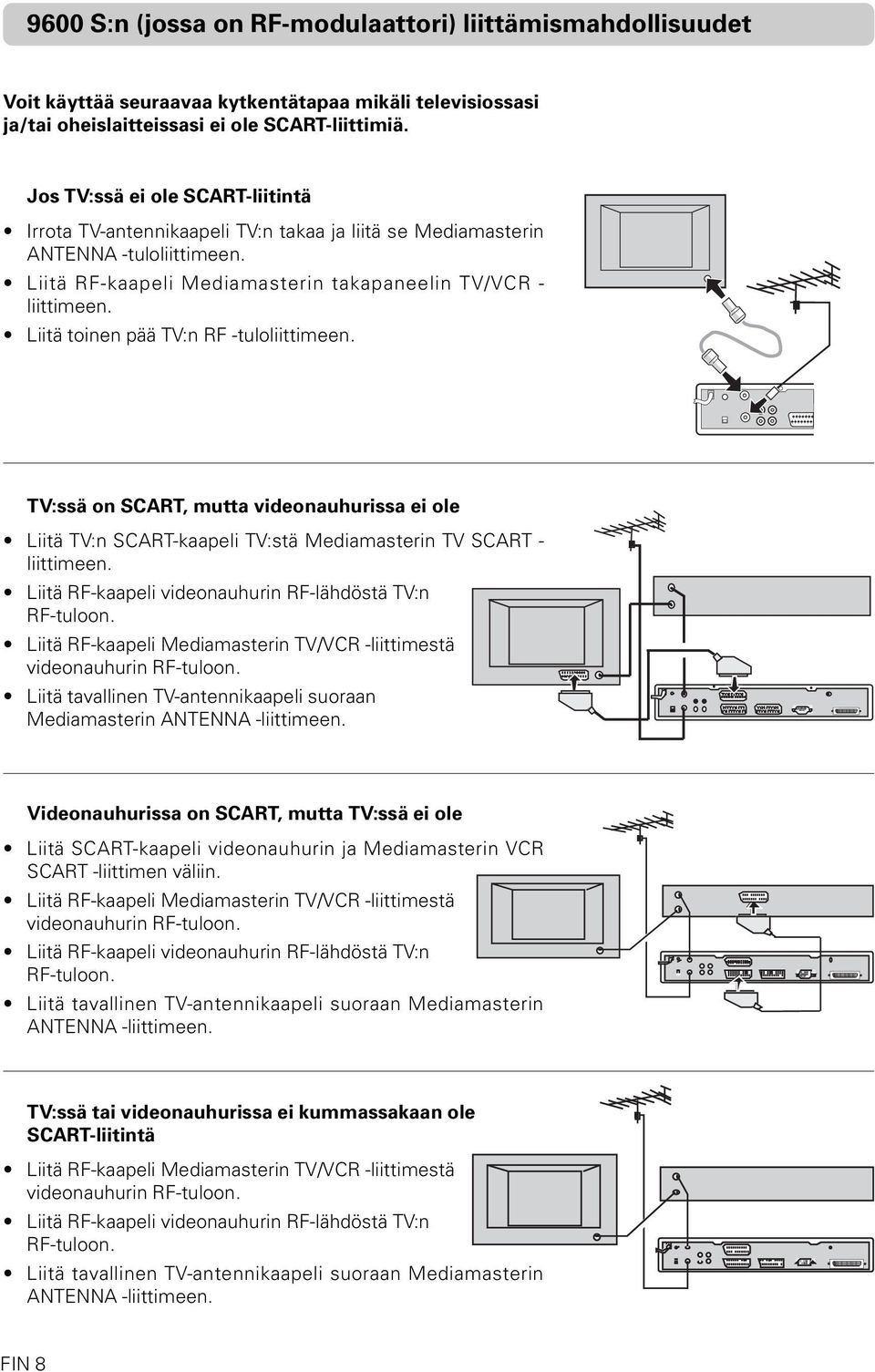 Liitä toinen pää TV:n RF -tuloliittimeen. TV:ssä on SCART, mutta videonauhurissa ei ole Liitä TV:n SCART-kaapeli TV:stä Mediamasterin TV SCART - liittimeen.