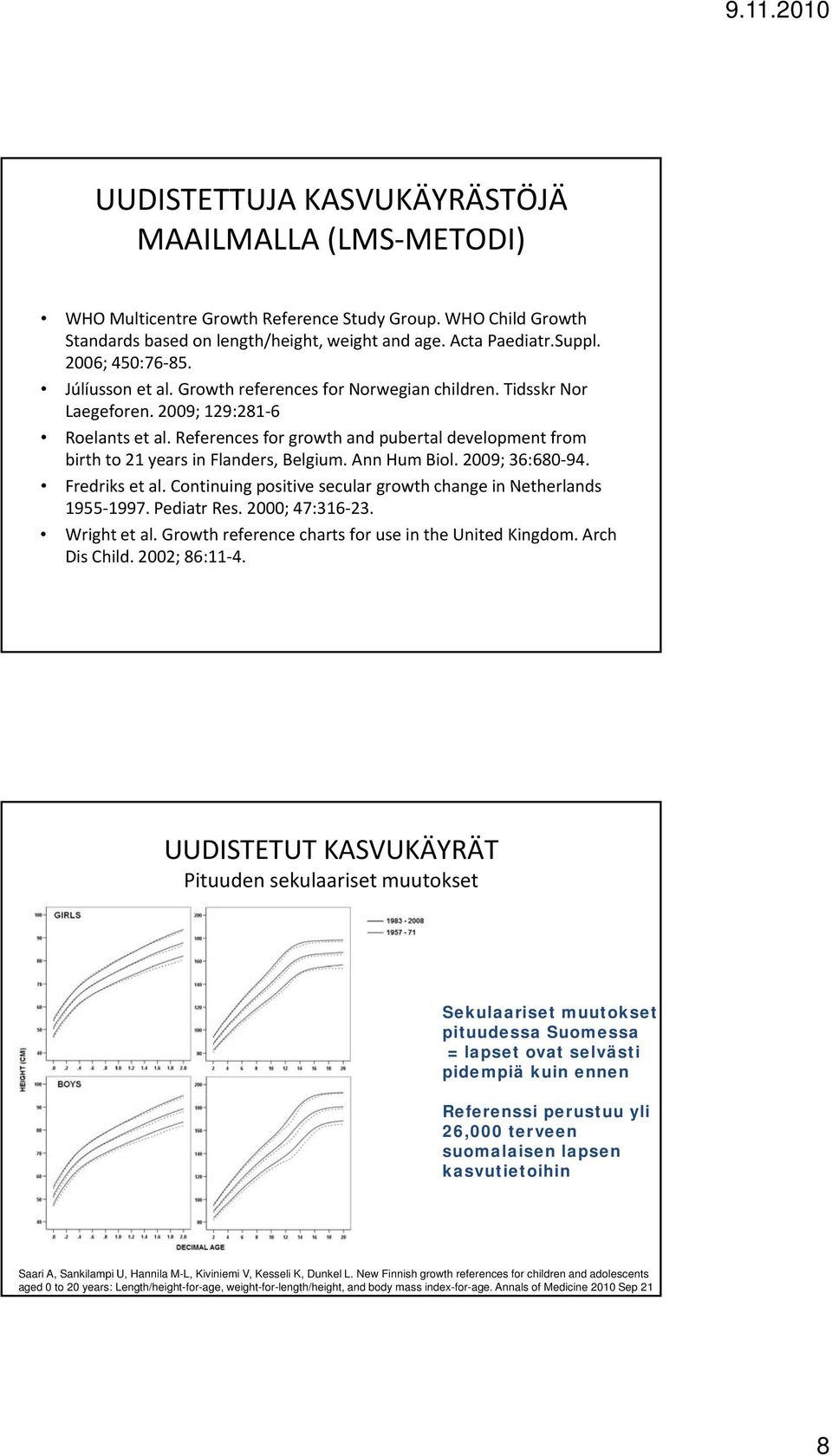 References for growth and pubertal development from birth to 21 years in Flanders, Belgium. Ann Hum Biol. 2009; 36:680 94. Fredriks et al.