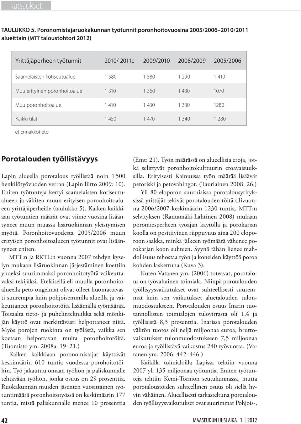 kotiseutualue 1 580 1 580 1 290 1 410 Muu erityinen poronhoitoalue 1 310 1 360 1 430 1070 Muu poronhoitoalue 1 410 1 430 1 330 1280 Kaikki tilat 1 450 1 470 1 340 1 280 e) Ennakkotieto Porotalouden