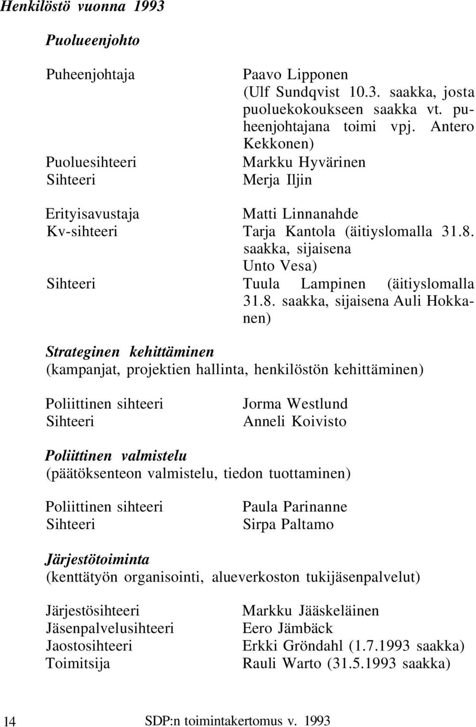 saakka, sijaisena Unto Vesa) Sihteeri Tuula Lampinen (äitiyslomalla 31.8.