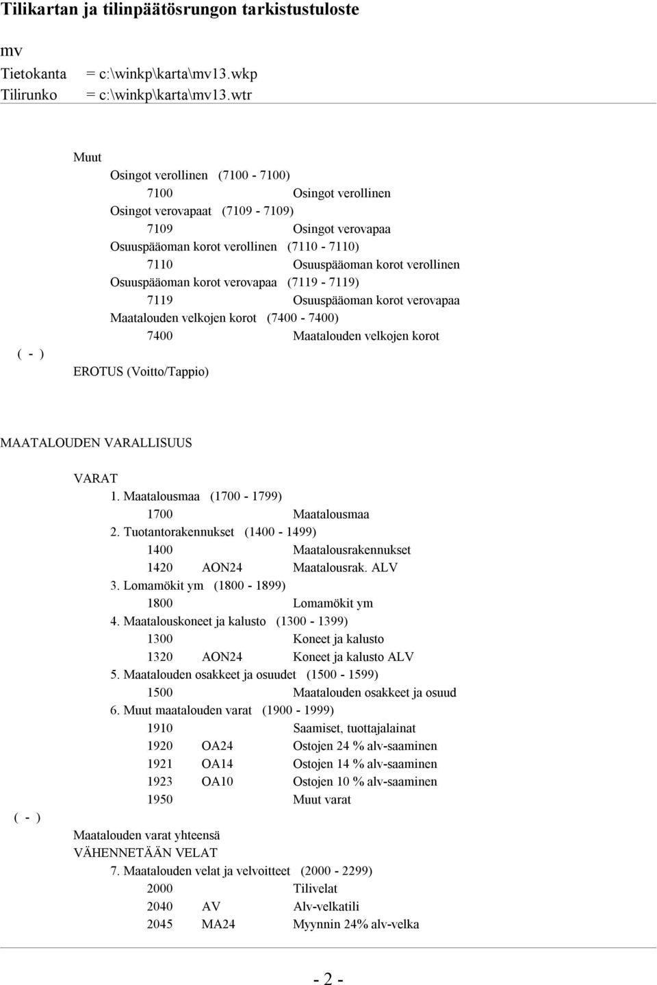 verollinen Osuuspääoman korot verovapaa (7119-7119) 7119 Osuuspääoman korot verovapaa Maatalouden velkojen korot (7400-7400) 7400 Maatalouden velkojen korot EROTUS (Voitto/Tappio) MAATALOUDEN