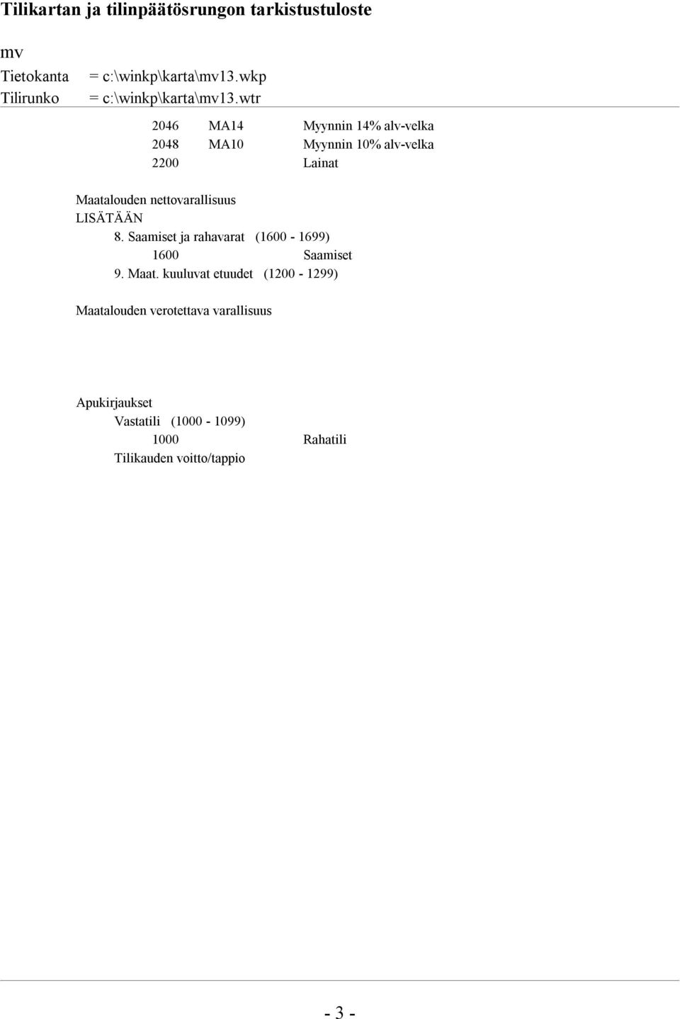 wtr 2046 MA14 Myynnin 14% alv-velka 2048 MA10 Myynnin 10% alv-velka 2200 Lainat Maatalouden nettovarallisuus