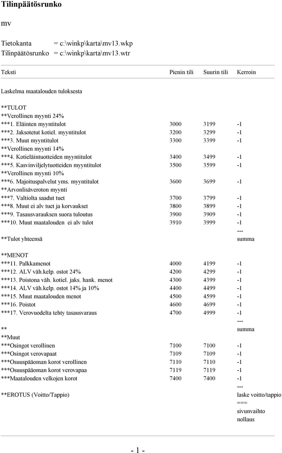 Muut myyntitulot 3300 3399-1 **Verollinen myynti 14% ***4. Kotieläintuotteiden myyntitulot 3400 3499-1 ***5. Kasvinviljelytuotteiden myyntitulot 3500 3599-1 **Verollinen myynti 10% ***6.