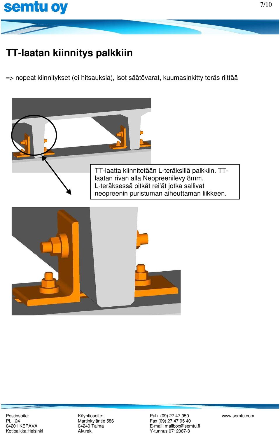 TTlaatan rivan alla Neopreenilevy 8mm.