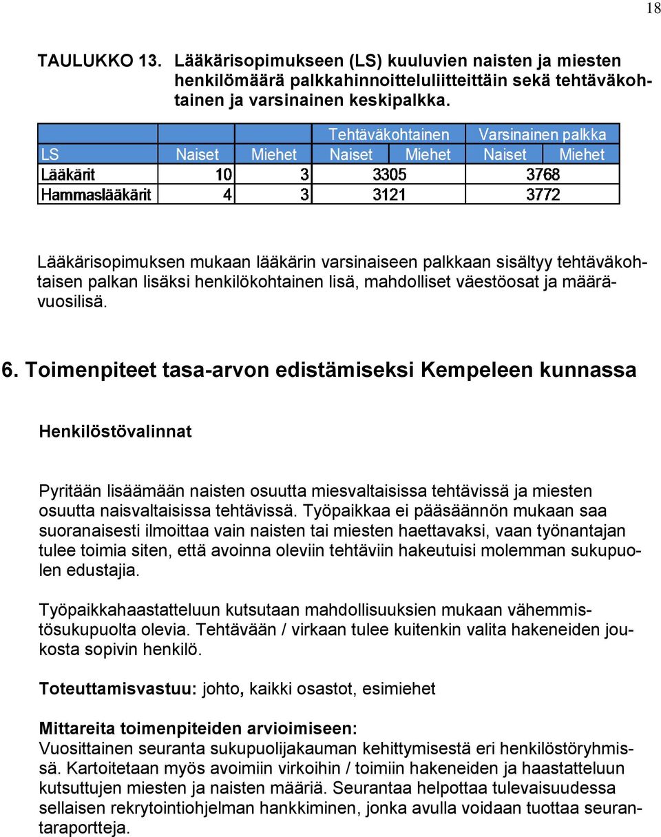 Toimenpiteet tasa-arvon edistämiseksi Kempeleen kunnassa Henkilöstövalinnat Pyritään lisäämään naisten osuutta miesvaltaisissa tehtävissä ja miesten osuutta naisvaltaisissa tehtävissä.