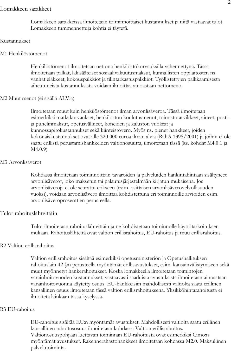 vanhat eläkkeet, kokouspalkkiot ja tilintarkastuspalkkiot. Työllistettyjen palkkaamisesta aiheutuneista kustannuksista voidaan ilmoittaa ainoastaan nettomeno.
