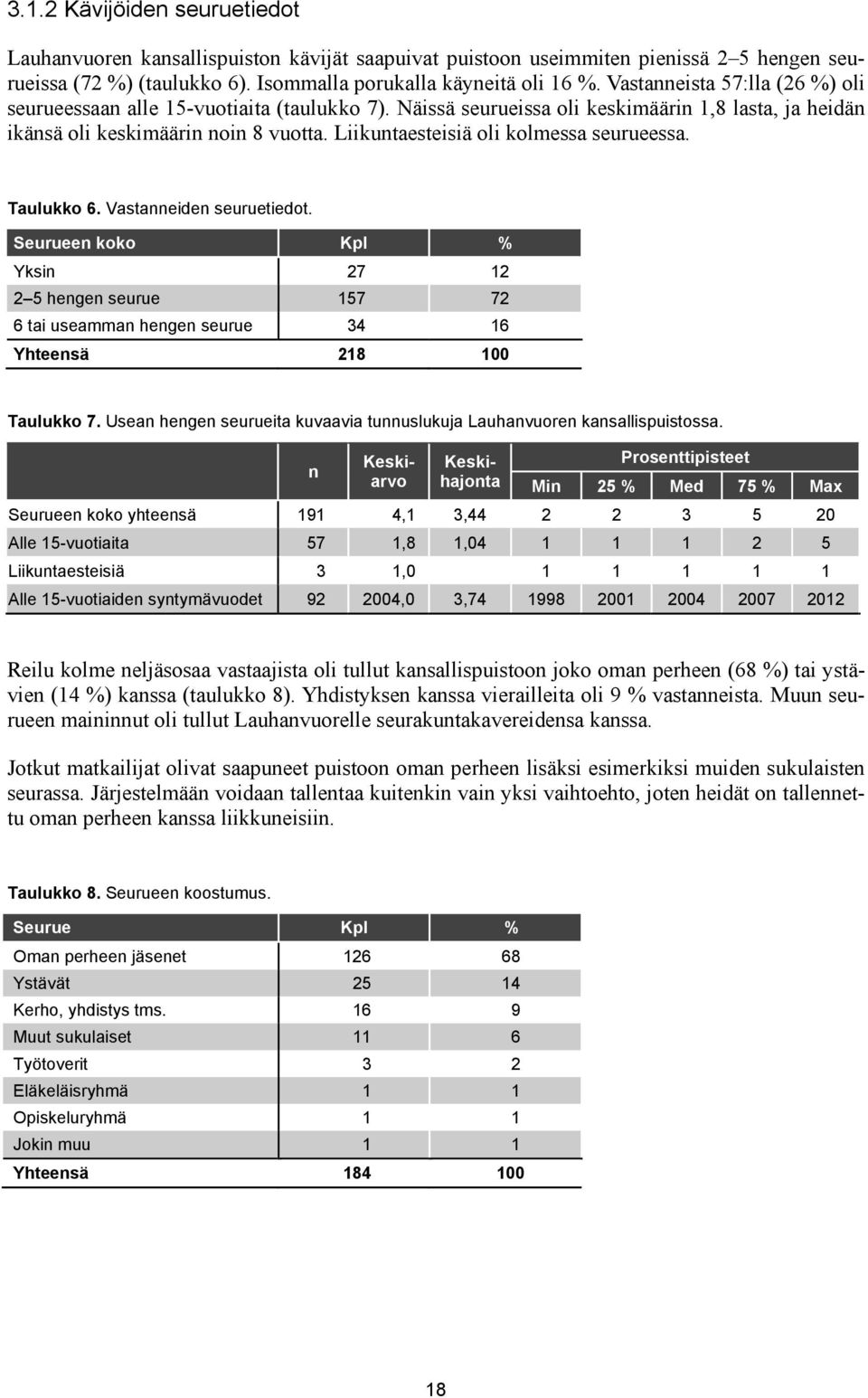 Liikuntaesteisiä oli kolmessa seurueessa. Taulukko 6. Vastanneiden seuruetiedot.