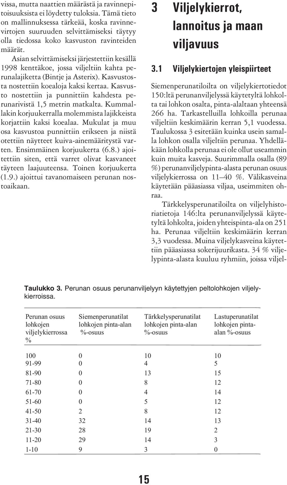 Asian selvittämiseksi järjestettiin kesällä 1998 kenttäkoe, jossa viljeltiin kahta perunalajiketta (Bintje ja Asterix). Kasvustosta nostettiin koealoja kaksi kertaa.