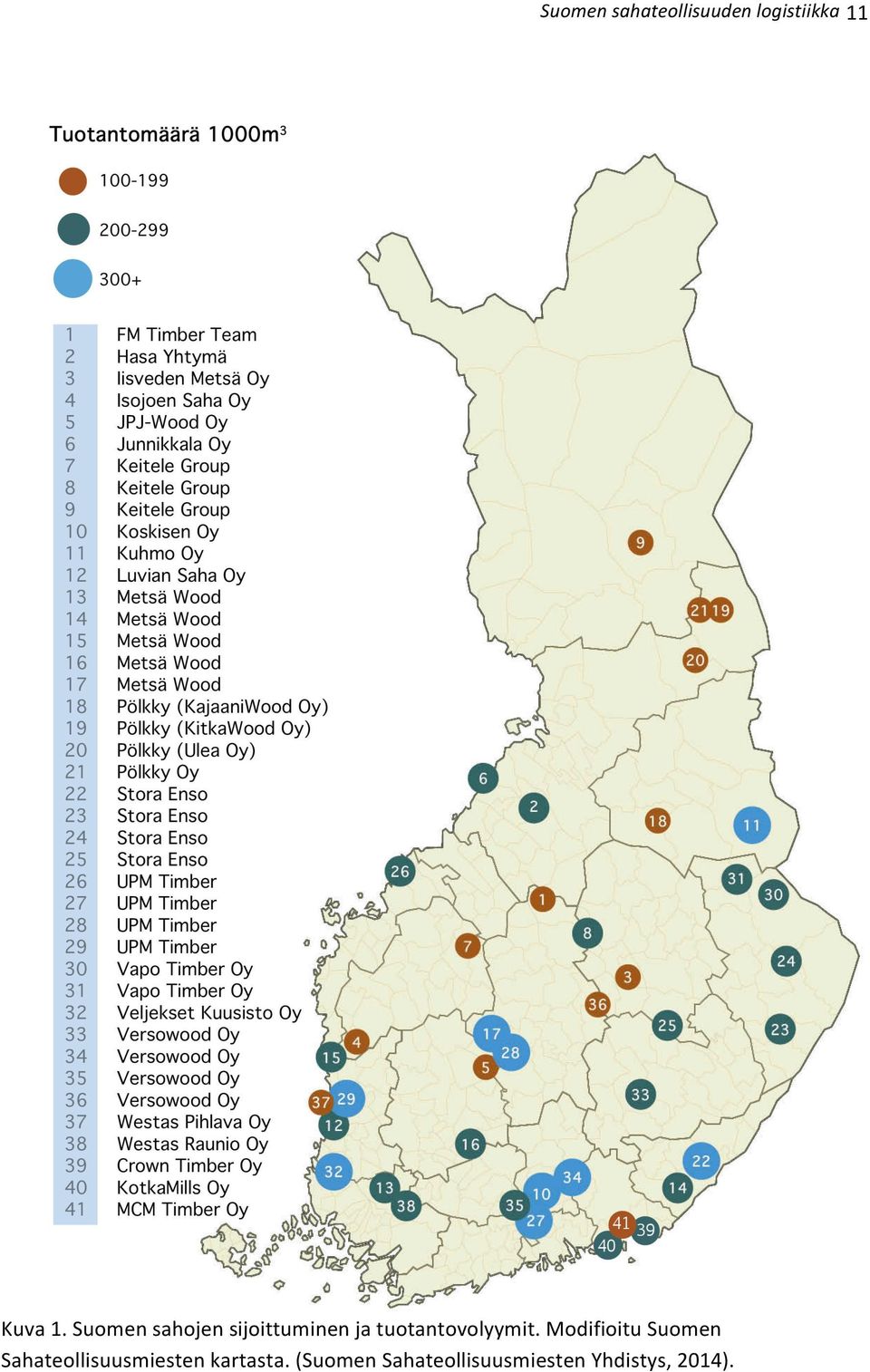 Modifioitu Suomen Sahateollisuusmiesten kartasta.