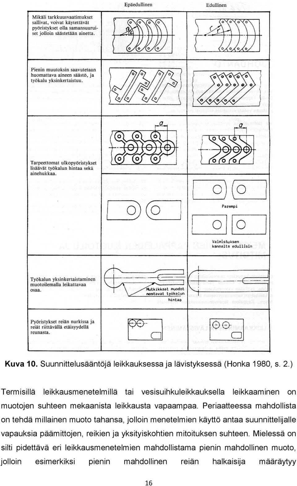 Periaatteessa mahdollista on tehdä millainen muoto tahansa, jolloin menetelmien käyttö antaa suunnittelijalle vapauksia päämittojen,