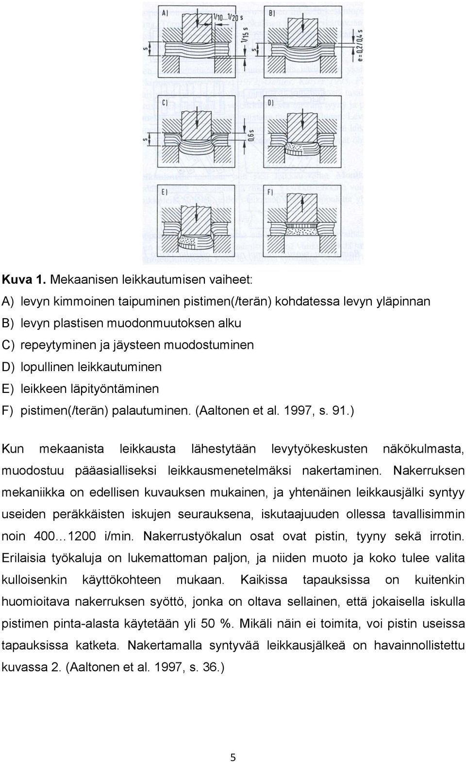 lopullinen leikkautuminen E) leikkeen läpityöntäminen F) pistimen(/terän) palautuminen. (Aaltonen et al. 1997, s. 91.