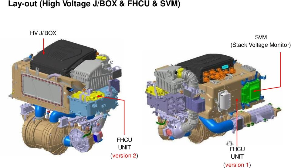 (Stack Voltage Monitor) FHCU