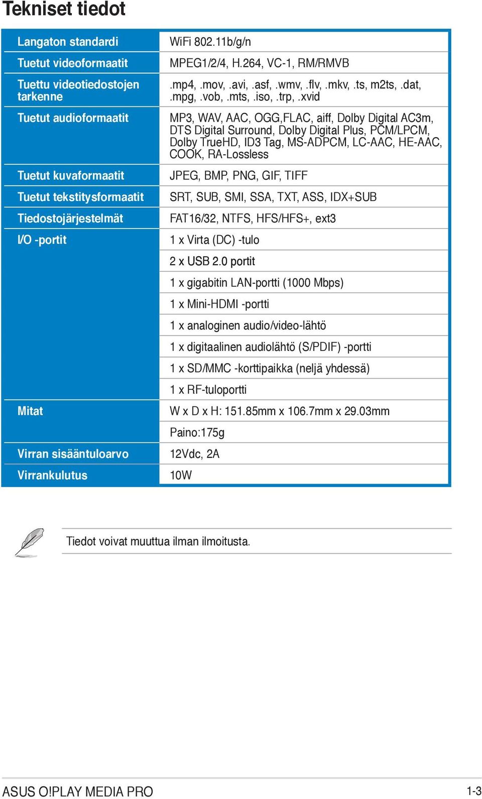 xvid MP3, WAV, AAC, OGG,FLAC, aiff, Dolby Digital AC3m, DTS Digital Surround, Dolby Digital Plus, PCM/LPCM, Dolby TrueHD, ID3 Tag, MS-ADPCM, LC-AAC, HE-AAC, COOK, RA-Lossless JPEG, BMP, PNG, GIF,