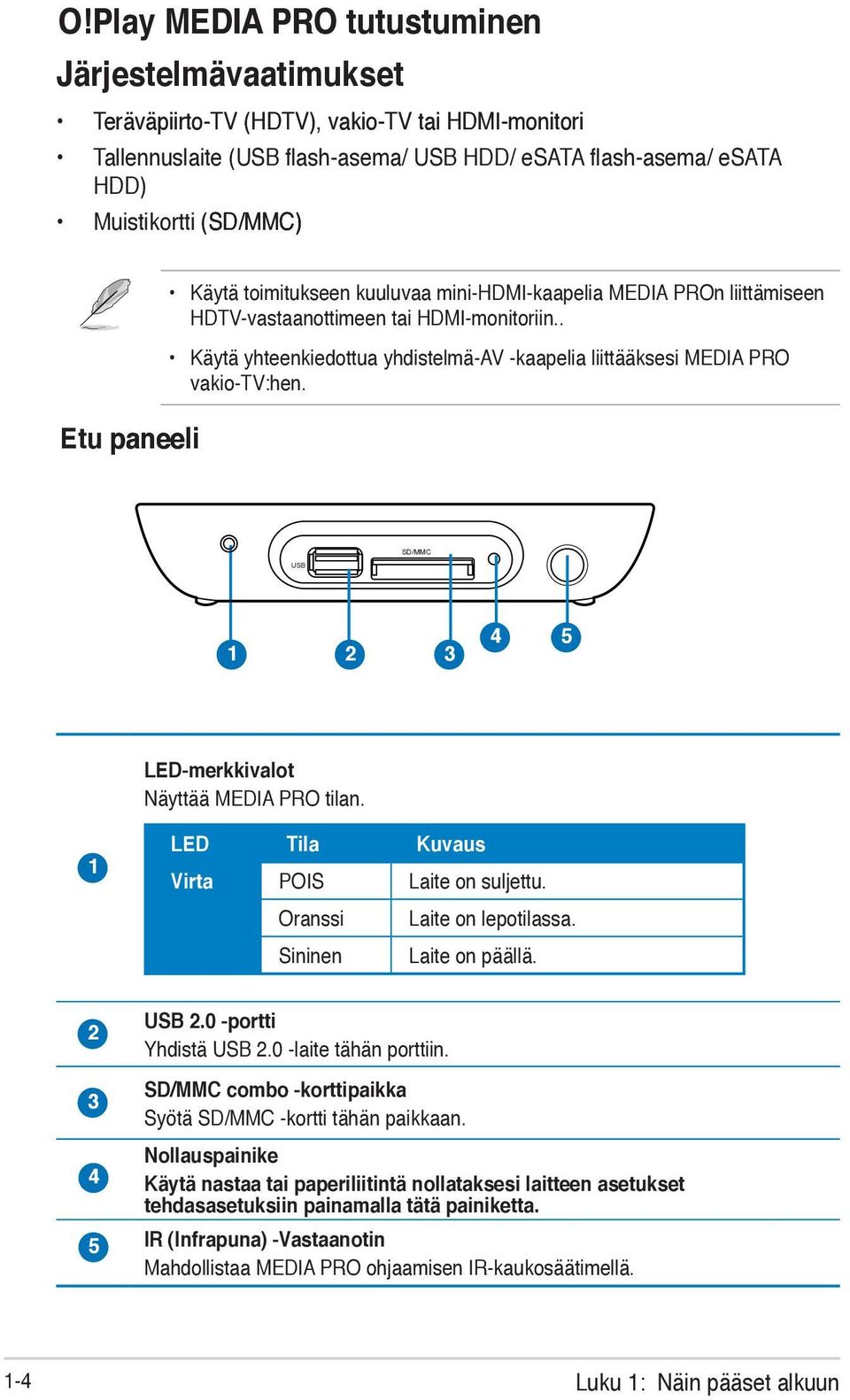 . Käytä yhteenkiedottua yhdistelmä-av -kaapelia liittääksesi MEDIA PRO vakio-tv:hen. USB SD/MMC 1 2 3 4 5 LED-merkkivalot Näyttää MEDIA PRO tilan. 1 LED Tila Kuvaus Virta POIS Laite on suljettu.