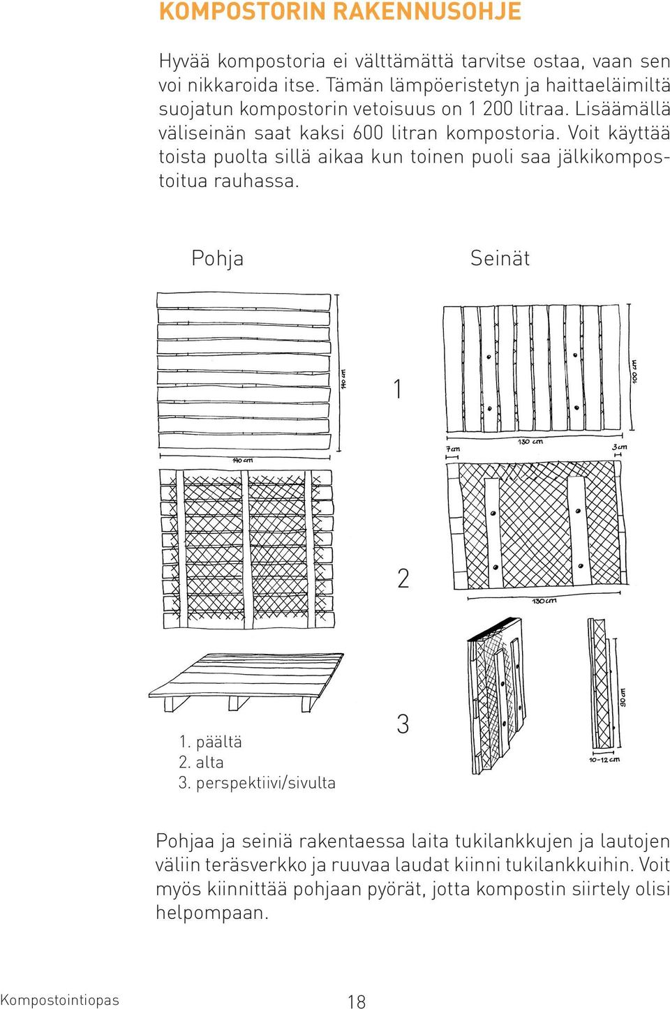 Voit käyttää toista puolta sillä aikaa kun toinen puoli saa jälkikompostoitua rauhassa. Pohja Seinät 1 2 1. päältä 2. alta 3.