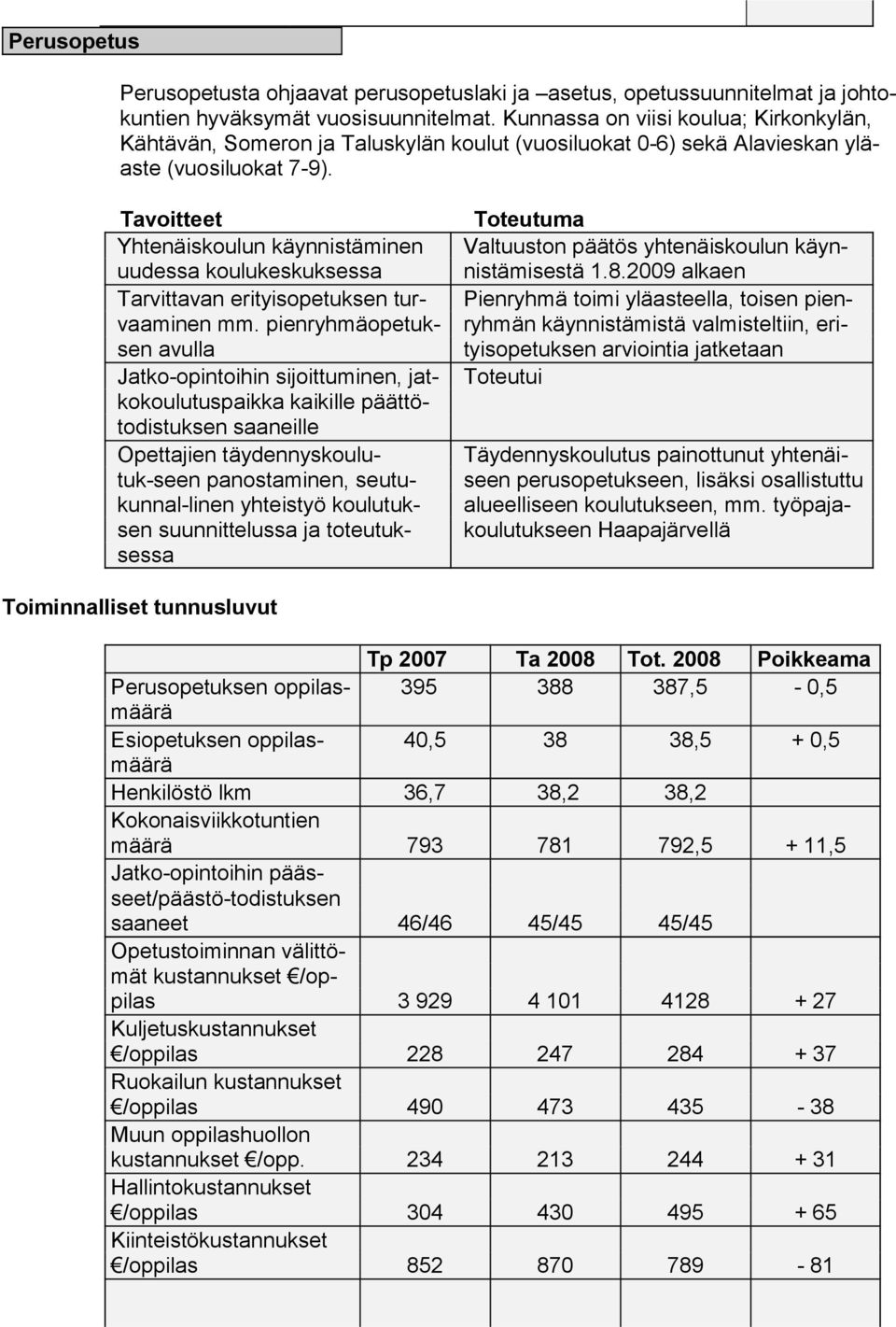 Yhtenäiskoulun käynnistäminen uudessa koulukeskuksessa Tarvittavan erityisopetuksen turvaaminen mm.