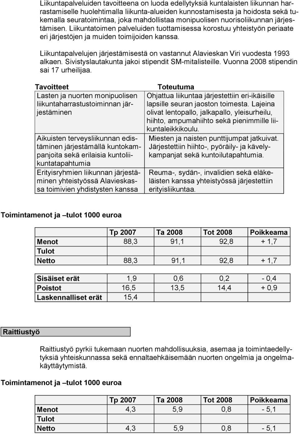 Liikuntapalvelujen järjestämisestä on vastannut Alavieskan Viri vuodesta 1993 alkaen. Sivistyslautakunta jakoi stipendit SM-mitalisteille. Vuonna 2008 stipendin sai 17 urheilijaa.