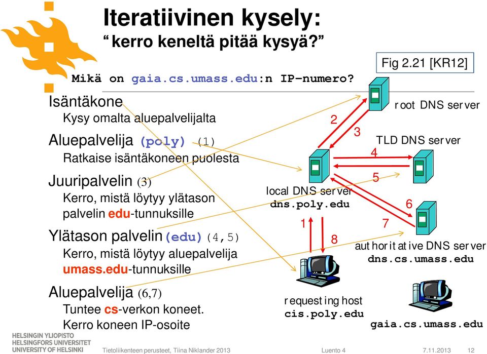 edu-tunnuksille Ylätason palvelin(edu)(4,5) Kerro, mistä löytyy aluepalvelija umass.edu-tunnuksille local DNS server dns.poly.