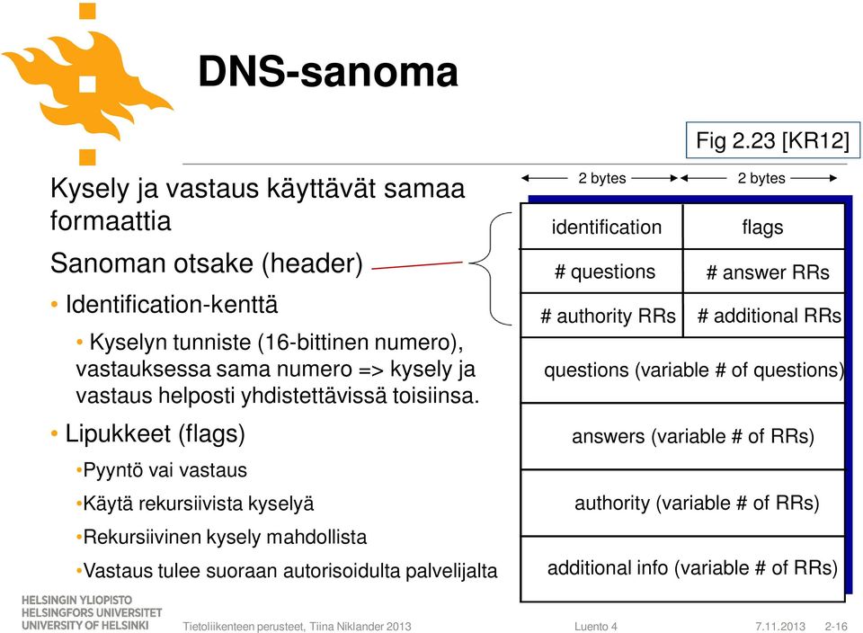 kysely ja vastaus helposti yhdistettävissä toisiinsa.