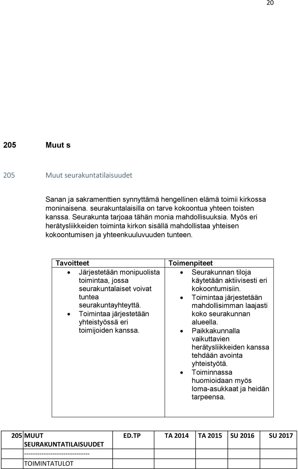 Järjestetään monipuolista toimintaa, jossa seurakuntalaiset voivat tuntea seurakuntayhteyttä. Toimintaa järjestetään yhteistyössä eri toimijoiden kanssa.