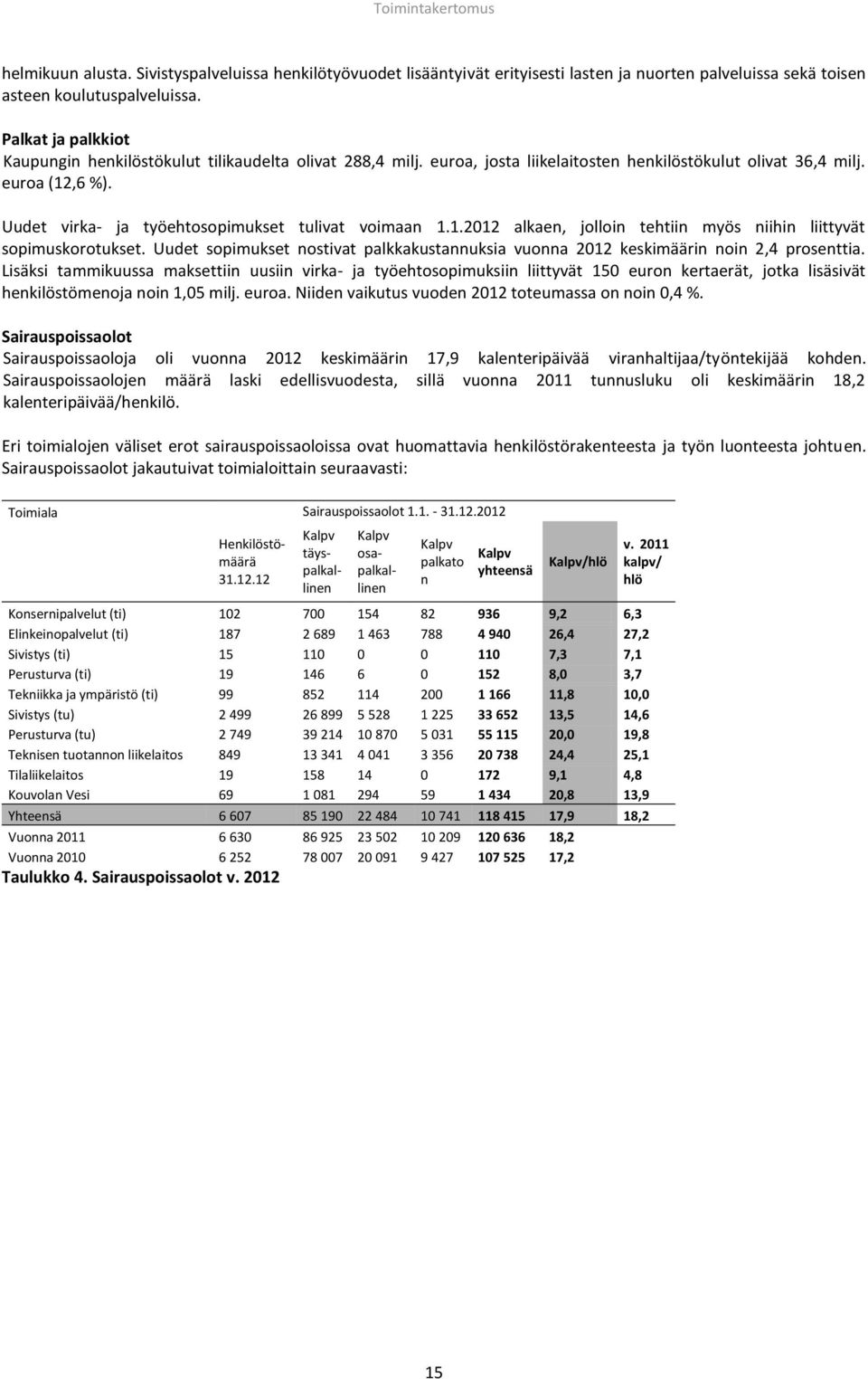 Uudet virka- ja työehtosopimukset tulivat voimaan 1.1.2012 alkaen, jolloin tehtiin myös niihin liittyvät sopimuskorotukset.