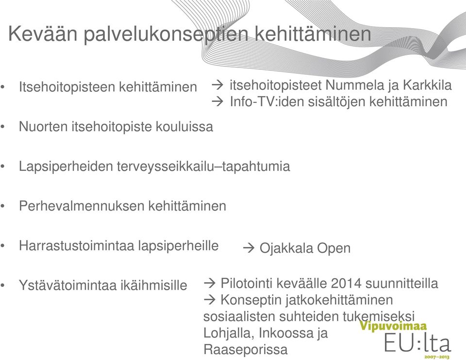 tapahtumia Perhevalmennuksen kehittäminen Harrastustoimintaa lapsiperheille Ojakkala Open Ystävätoimintaa