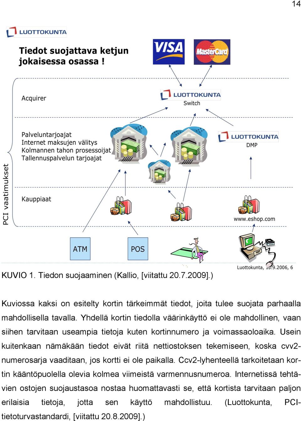 Usein kuitenkaan nämäkään tiedot eivät riitä nettiostoksen tekemiseen, koska cvv2- numerosarja vaaditaan, jos kortti ei ole paikalla.