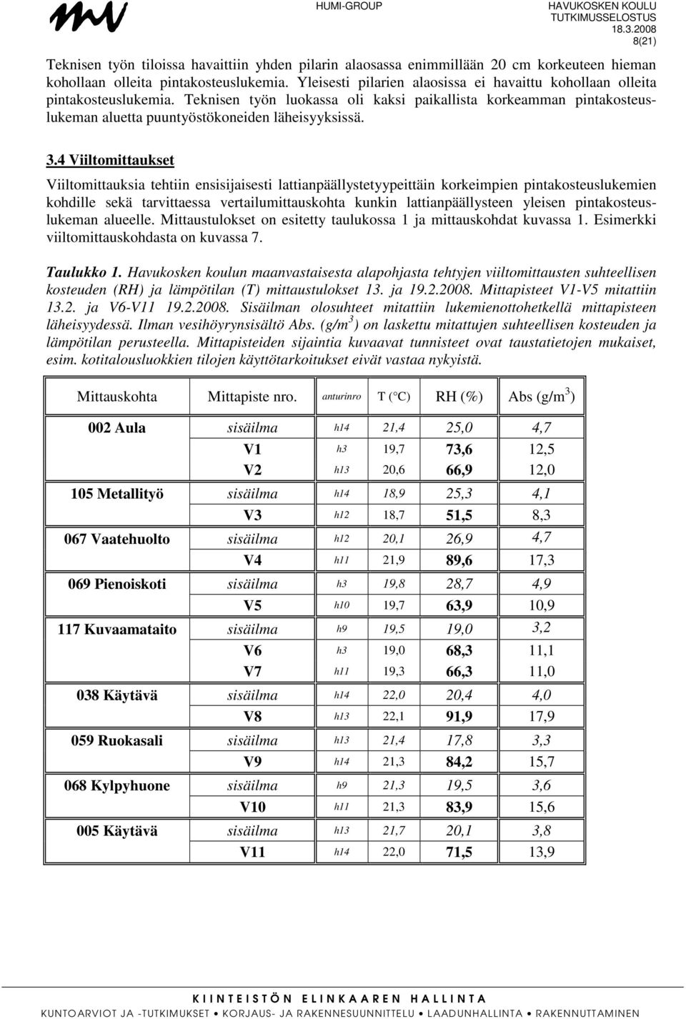 3.4 Viiltomittaukset Viiltomittauksia tehtiin ensisijaisesti lattianpäällystetyypeittäin korkeimpien pintakosteuslukemien kohdille sekä tarvittaessa vertailumittauskohta kunkin lattianpäällysteen