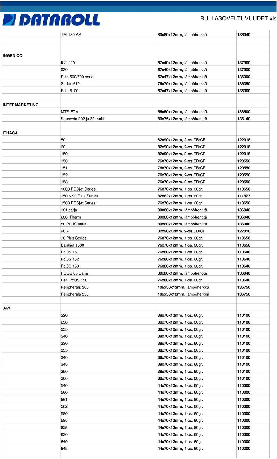 CB/CF 122018 60 82x90x12mm, 2-os.CB/CF 122018 150 82x90x12mm, 2-os.CB/CF 122018 150 76x70x12mm, 2-os.CB/CF 120550 151 76x70x12mm, 2-os.CB/CF 120550 152 76x70x12mm, 2-os.