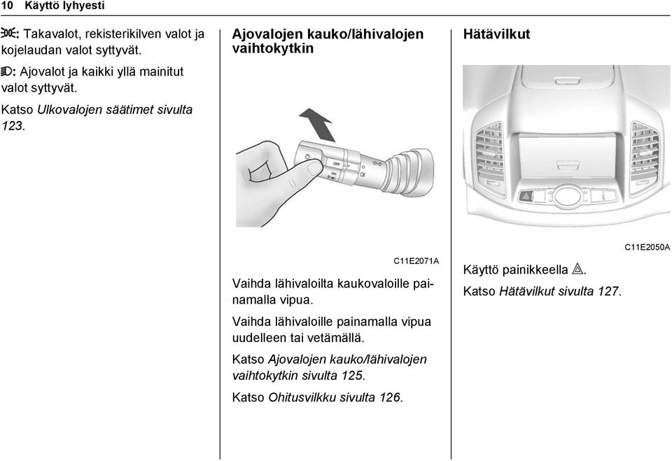 Ajovalojen kauko/lähivalojen vaihtokytkin Hätävilkut C11E2071A Vaihda lähivaloilta kaukovaloille painamalla vipua.