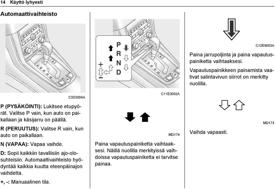 Valitse P vain, kun auto on paikallaan ja käsijarru on päällä. R (PERUUTUS): Valitse R vain, kun auto on paikallaan. MD174 Vaihda vapaasti. MD173 N (VAPAA): Vapaa vaihde.