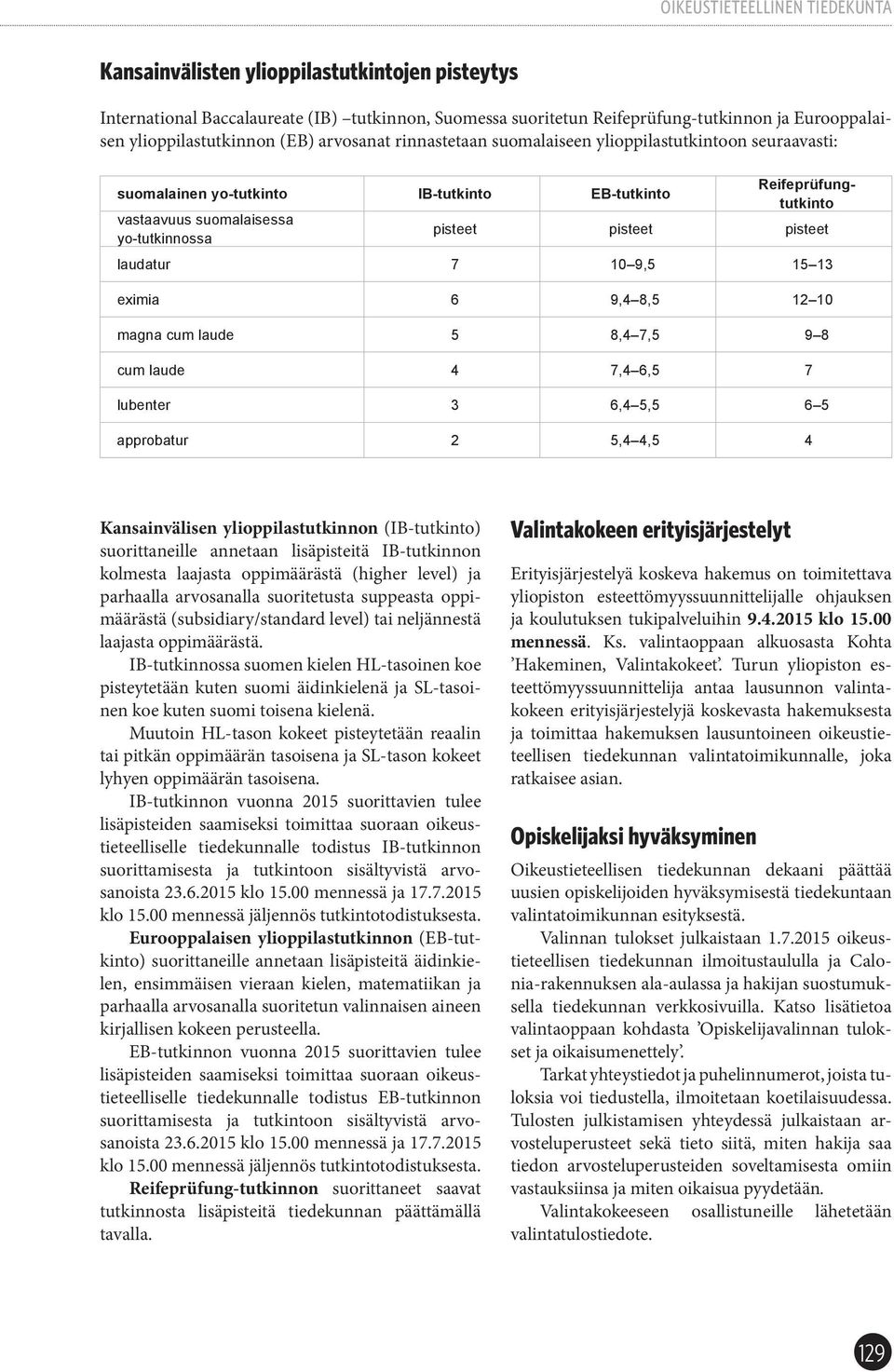 laudatur 7 10 9,5 15 13 eximia 6 9,4 8,5 12 10 magna cum laude 5 8,4 7,5 9 8 cum laude 4 7,4 6,5 7 lubenter 3 6,4 5,5 6 5 approbatur 2 5,4 4,5 4 Kansainvälisen ylioppilastutkinnon (IB-tutkinto)