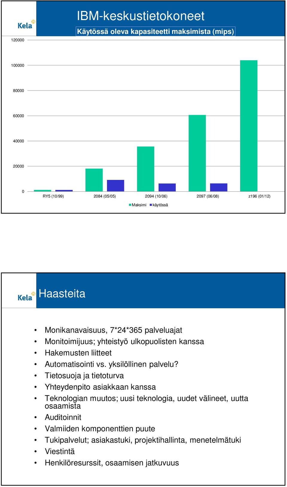 Automatisointi vs. yksilöllinen palvelu?