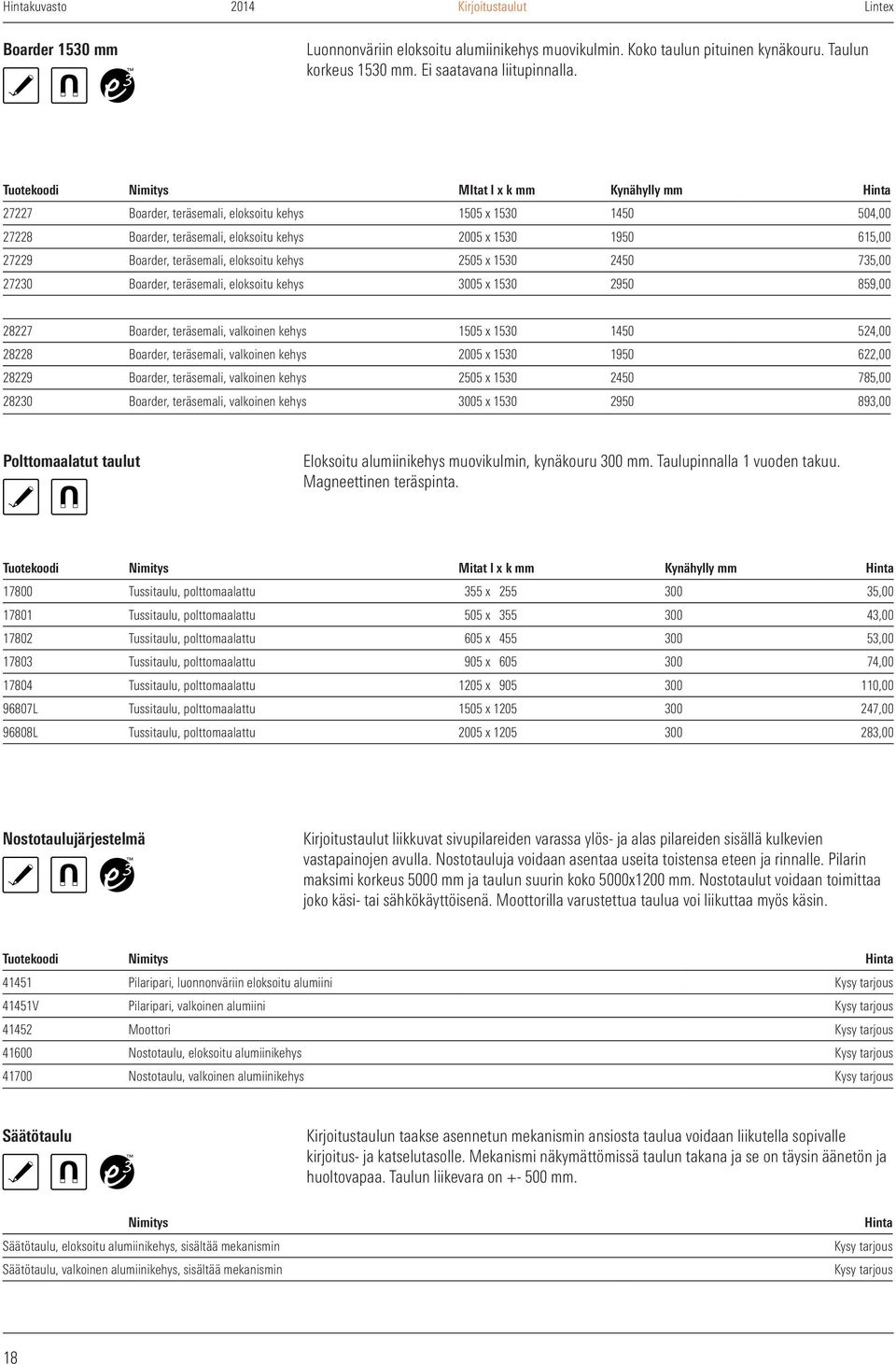 Boarder, teräsemali, eloksoitu kehys 2505 x 1530 2450 735,00 27230 Boarder, teräsemali, eloksoitu kehys 3005 x 1530 2950 859,00 28227 Boarder, teräsemali, valkoinen kehys 1505 x 1530 1450 524,00