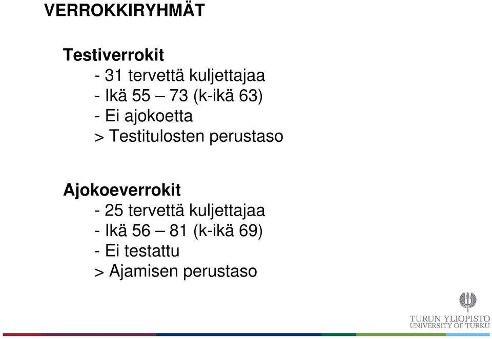 perustaso Ajokoeverrokit - 25 tervettä kuljettajaa -