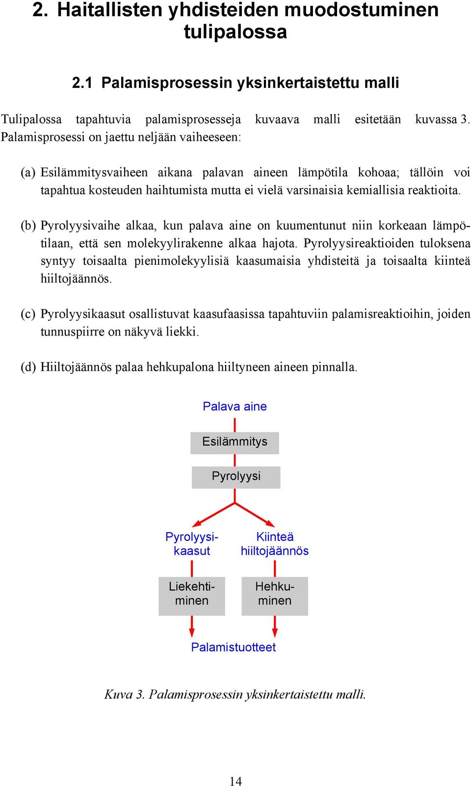 reaktioita. (b) Pyrolyysivaihe alkaa, kun palava aine on kuumentunut niin korkeaan lämpötilaan, että sen molekyylirakenne alkaa hajota.