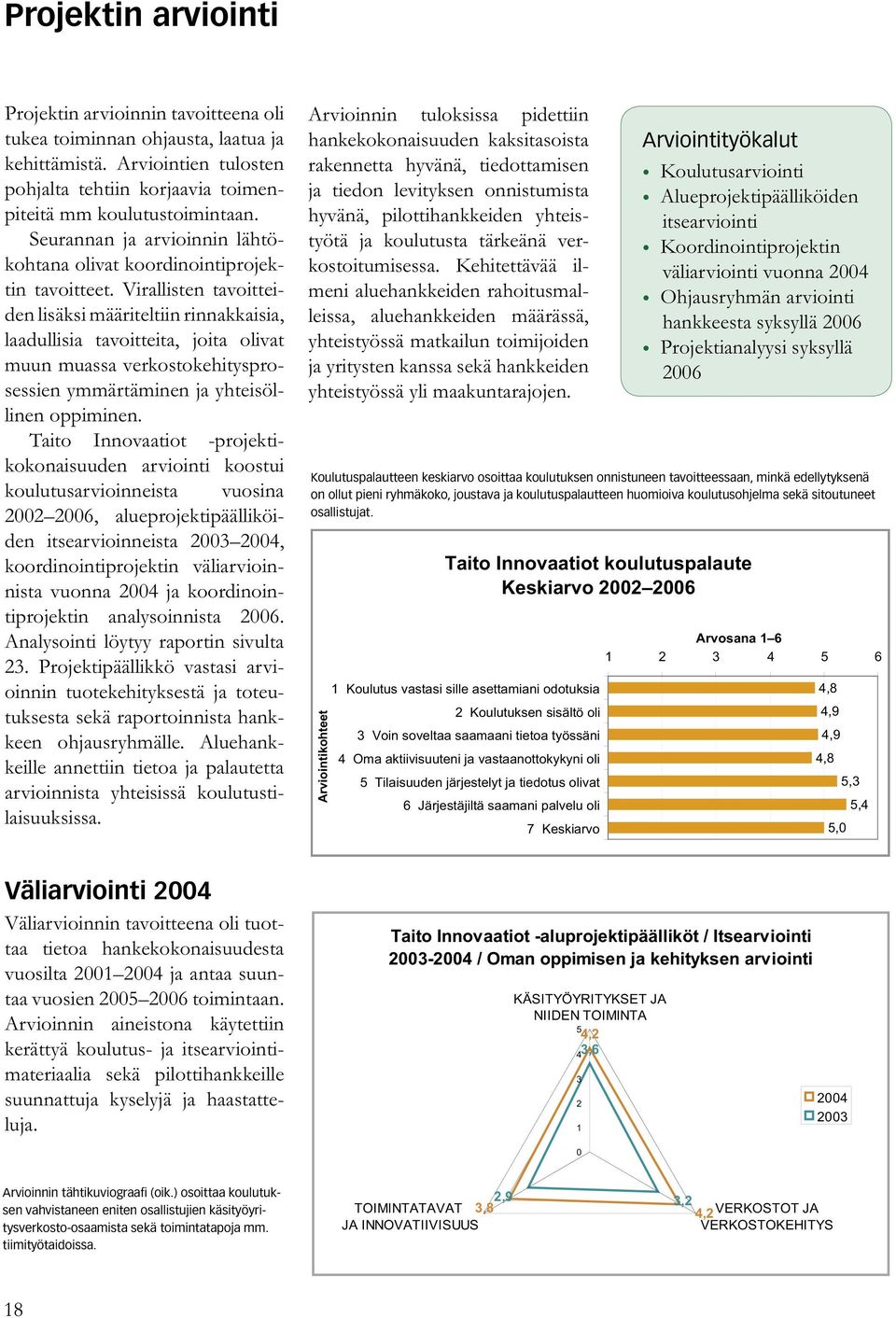 Virallisten tavoitteiden lisäksi määriteltiin rinnakkaisia, laadullisia tavoitteita, joita olivat muun muassa verkostokehitysprosessien ymmärtäminen ja yhteisöllinen oppiminen.