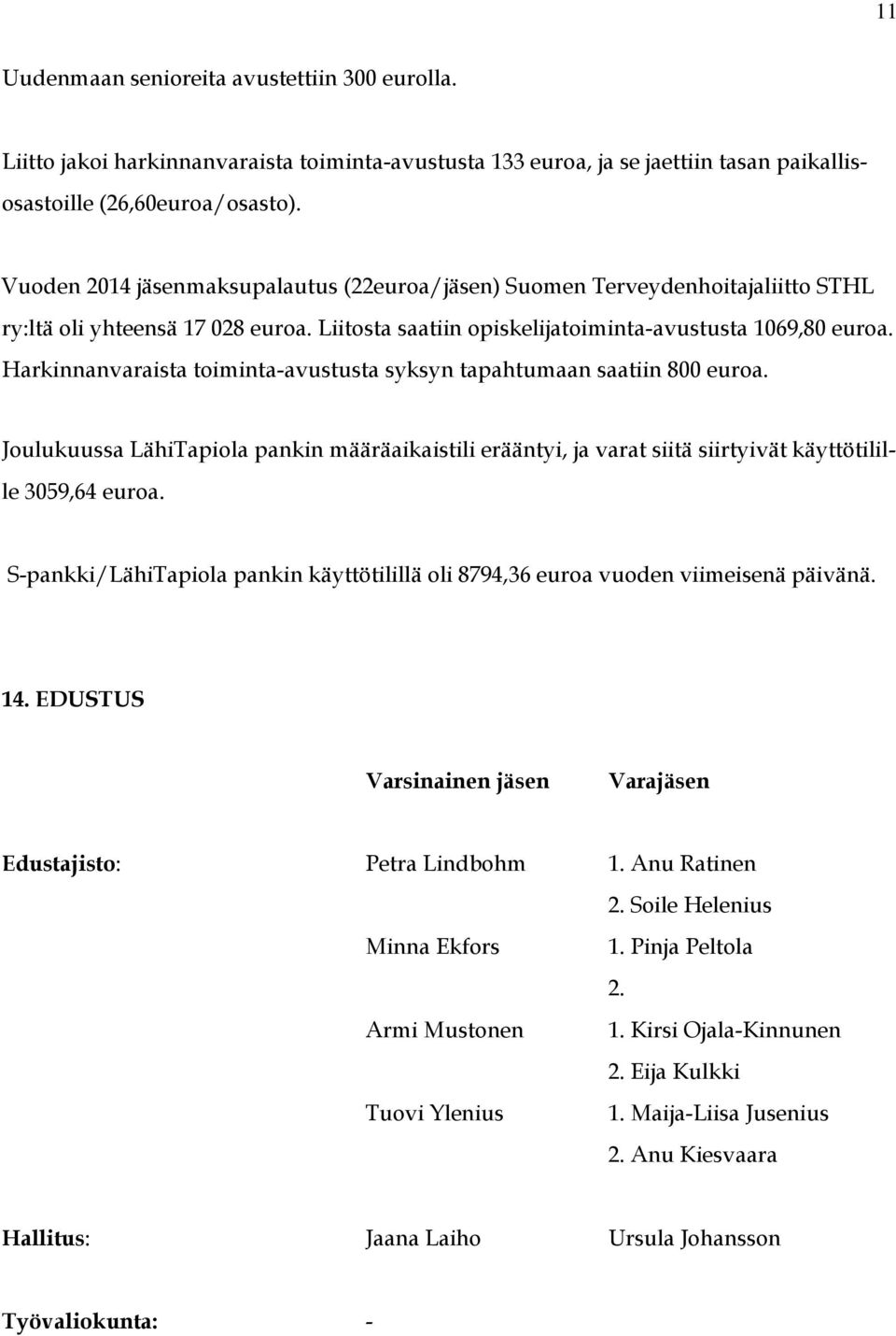 Harkinnanvaraista toiminta-avustusta syksyn tapahtumaan saatiin 800 euroa. Joulukuussa LähiTapiola pankin määräaikaistili erääntyi, ja varat siitä siirtyivät käyttötilille 3059,64 euroa.