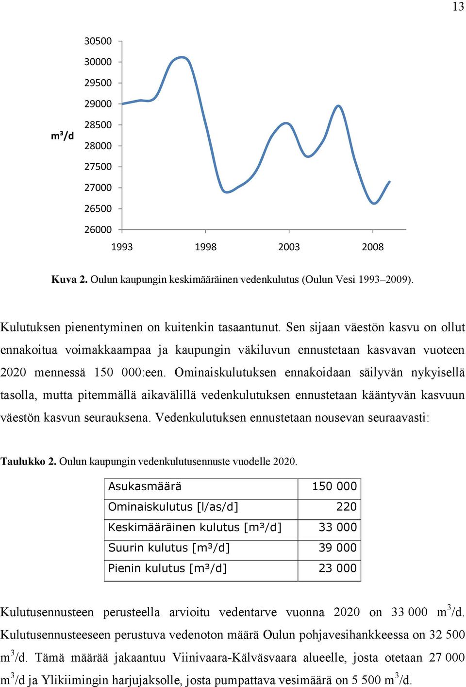 Ominaiskulutuksen ennakoidaan säilyvän nykyisellä tasolla, mutta pitemmällä aikavälillä vedenkulutuksen ennustetaan kääntyvän kasvuun väestön kasvun seurauksena.