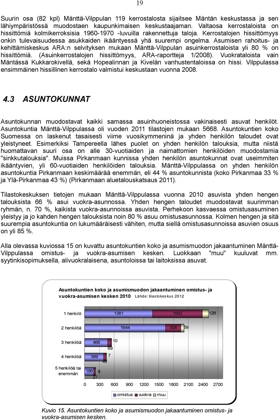 Asumisen rahoitus- ja kehittämiskeskus ARA:n selvityksen mukaan Mänttä-Vilppulan asuinkerrostaloista yli 80 % on hissittömiä. (Asuinkerrostalojen hissittömyys, ARA-raportteja 1/2008).